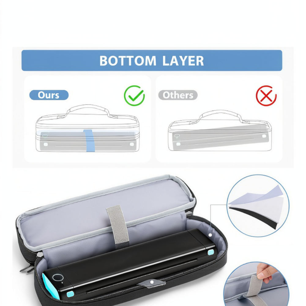Tech Accessories Travel Organizer Pouch - Tas Penyimpanan Printer Portabel yang Ringkas